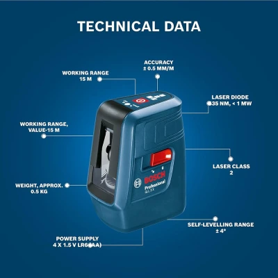 PRO GLL 3 X Line Laser